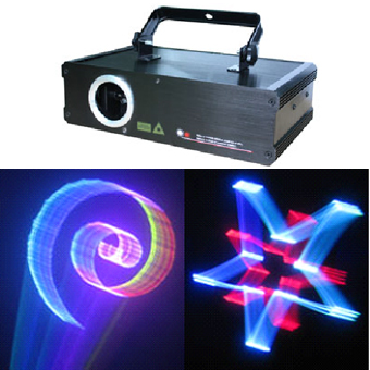 3d laser